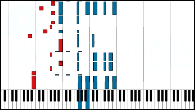 Видеоклип Dani California - Red Hot Chili Peppers [ноты/Sheet Music]