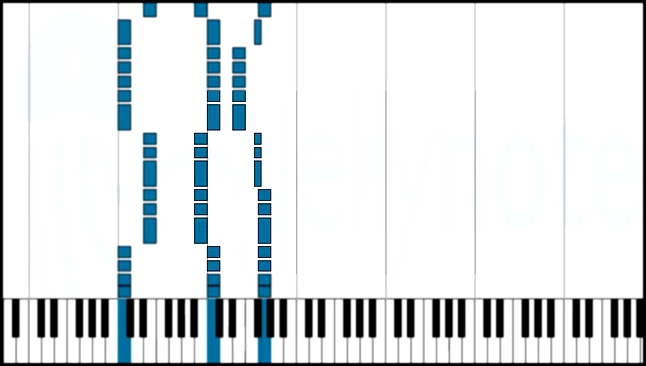 The Bear and the Maiden Fair - Game of Thrones [ноты/Sheet Music]