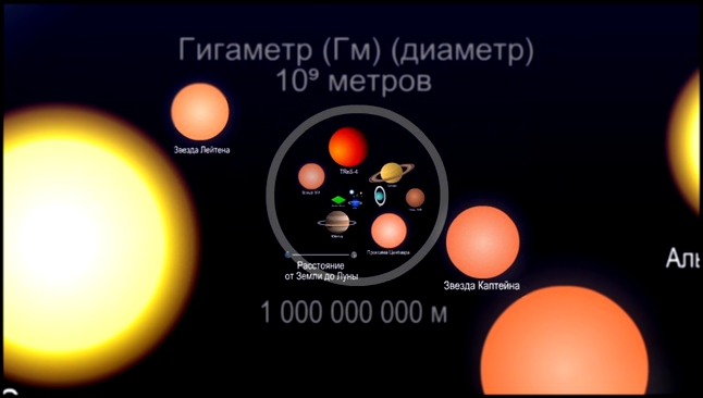 Настоящие размеры вселенной Советую залипнуть