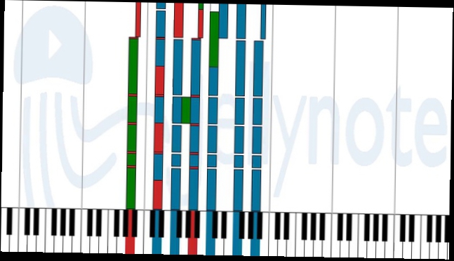 Видеоклип The Scientist - Coldplay [ноты/Sheet Music]