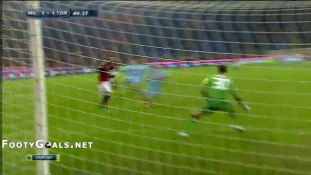 Видеоклип AC Milan 1-1 Torino (Goal Adil Rami)