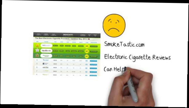 Видеоклип SmokeTastic's Best Electronic Cigarette Review