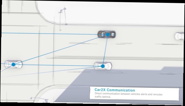 Видеоклип Mercedes-Benz Car2X Communication - предотвращение несчастных случаев