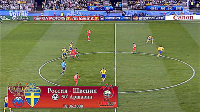 Видеоклип Все голы сборной России на Евро (1996-2012)