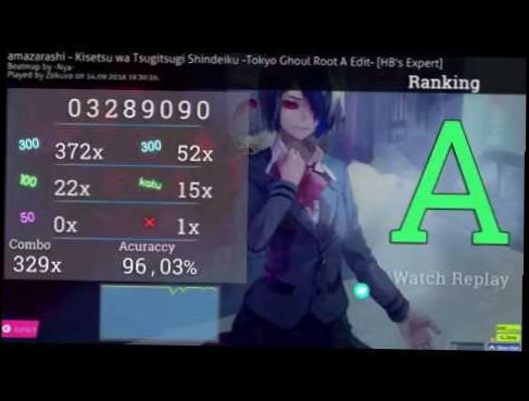 Видеоклип [osu! replay] amazarashi - Kisetsu wa Tsugitsugi Shindeiku - Tokyo Ghoul Root A Edit- [HB's Expert]