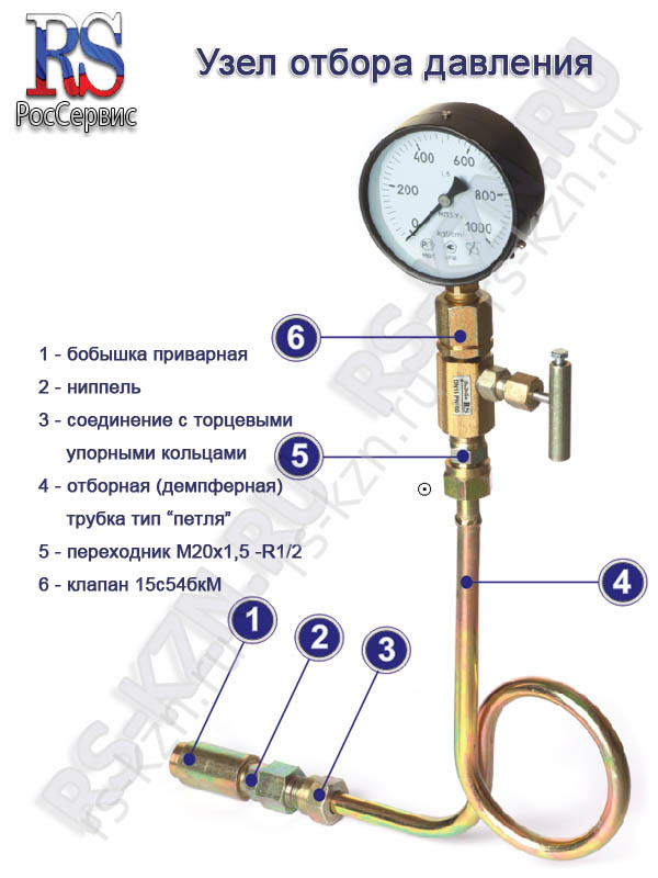 Схема подключения манометра давления воды